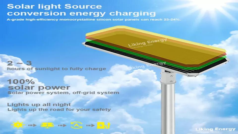 Solar Street Lights vs Traditional Street Lighting: Which Solution is Better?